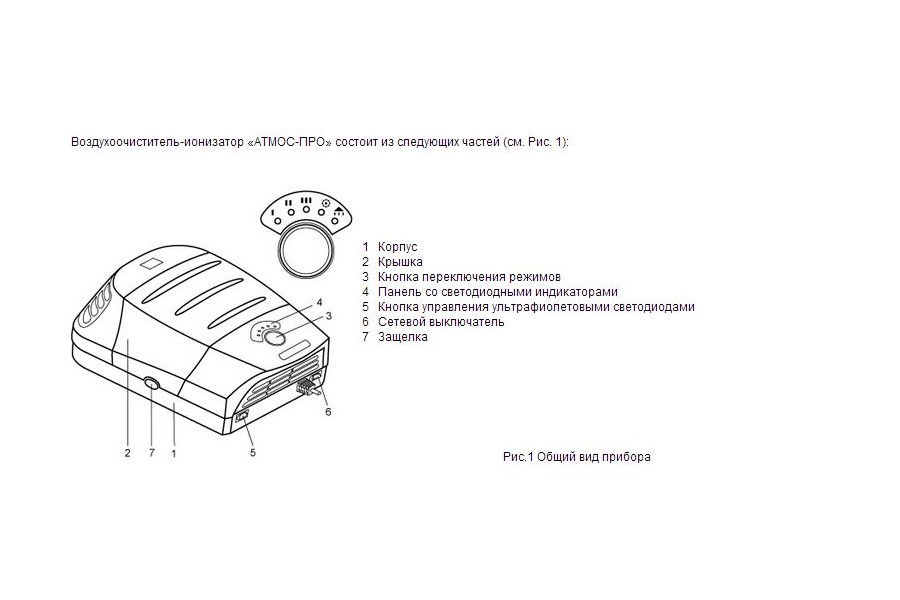 -ионизатор АТМОС-ПРО. Купить ионизатор АТМОС-ПРО