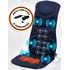  Planta MNA-150B:   