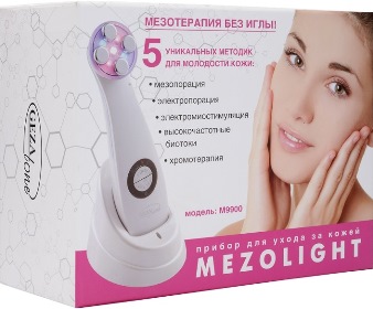 Аппараты для мезотерапии