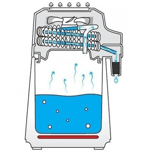 Аквадистилятор АРМЕД HR-1